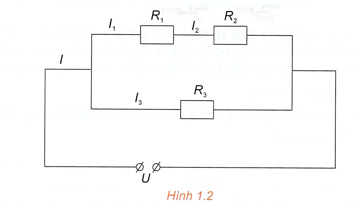 Hình minh họa câu hỏi